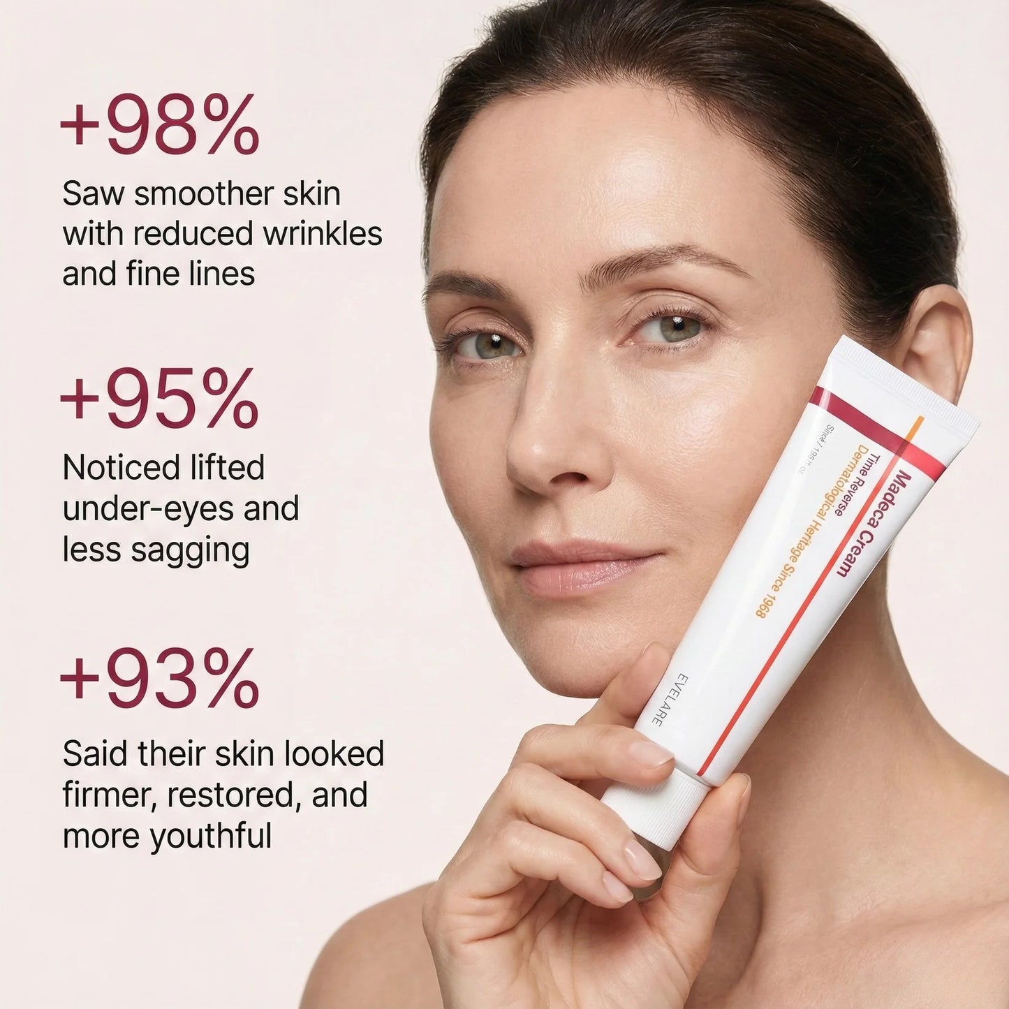 AETERNA™ l Madeca Anti Aging Creme