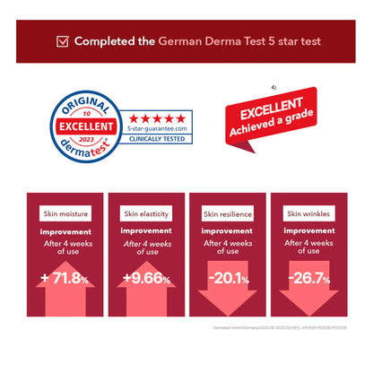 AETERNA™ l Madeca Anti Aging Creme